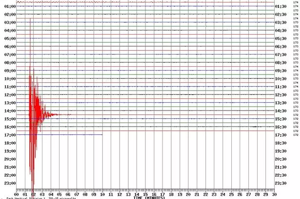 Earthquake felt in Chester and North Wales